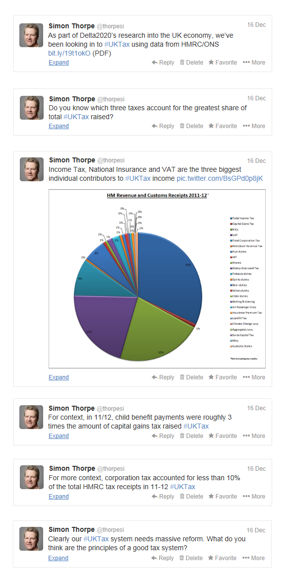 Delta2020 Tax Tweets