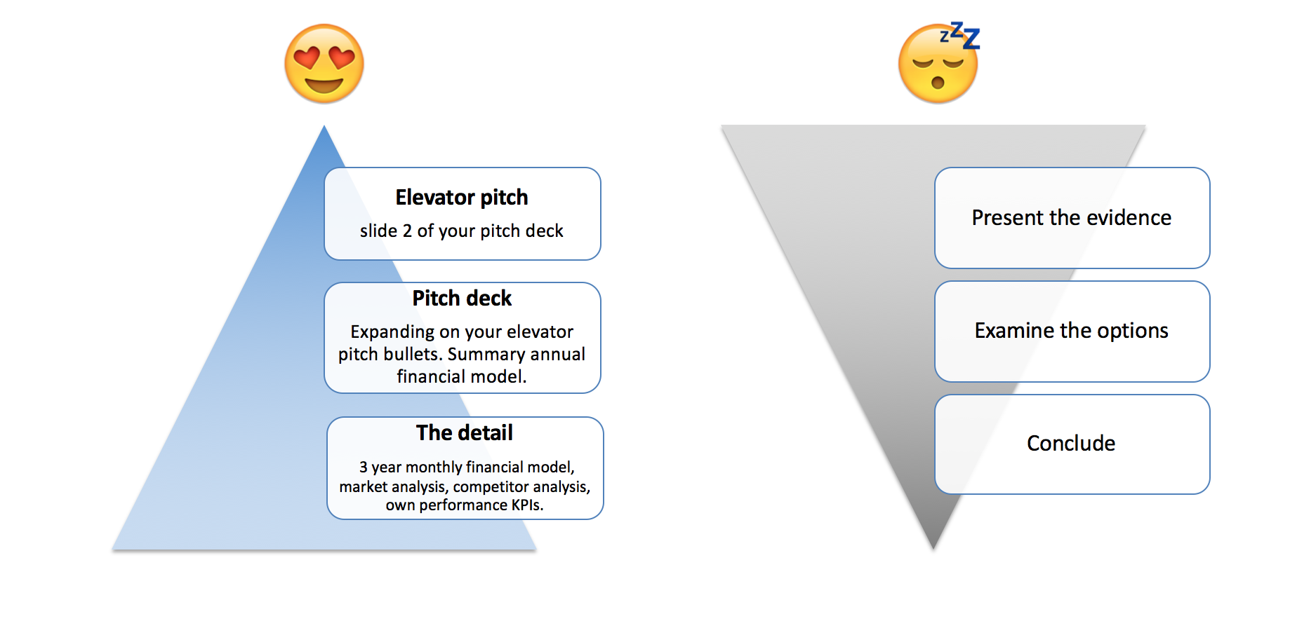 pitch perfect image